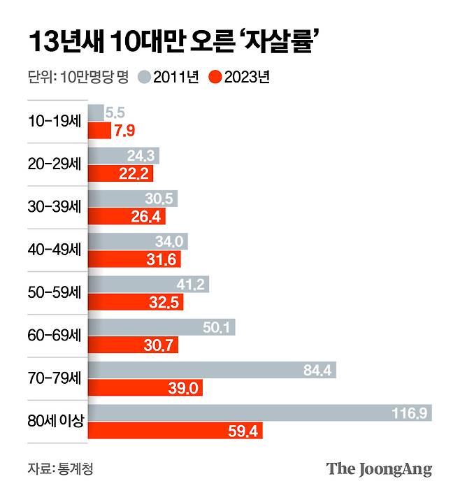 신재민 기자