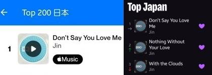 방탄소년단 진 'Don't Say You Love Me', 日 스포티파이 22일째 1위..K팝 男솔로 최고·최장 기록