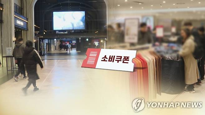 소비쿠폰(CG) [연합뉴스TV 제공]
