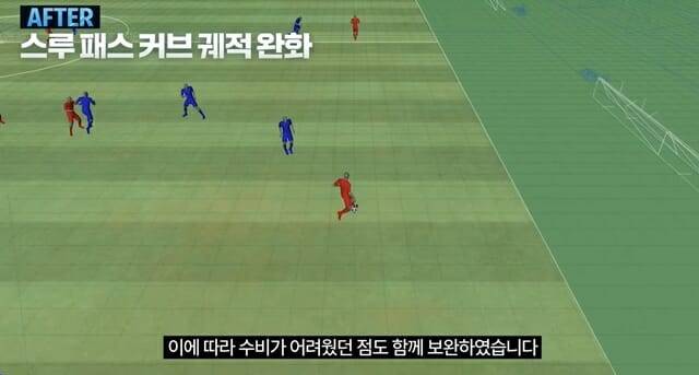 FC온라인 11차 넥스트 필드 업데이트 세부 내용 공개.