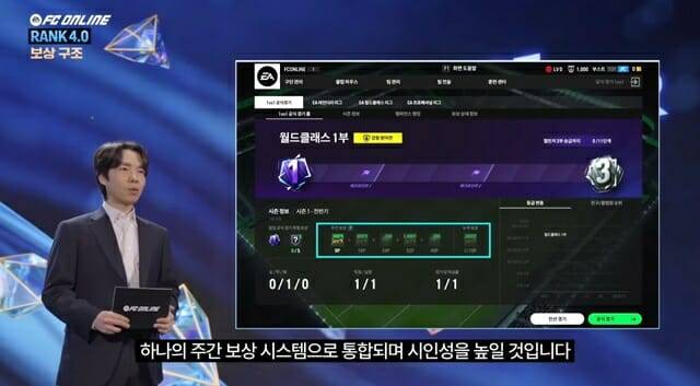 정재창PD가 FC온라인의 랭크4.0 시스템을 소개했다.