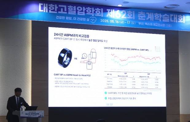 대한고혈압학회 제62회 춘계학술대회에서 이병환 스카이랩스 대표가 발표하고 있다./대웅제약