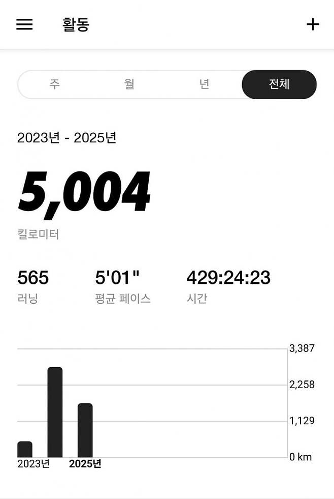 06bcdb27eae639aa658084e54484746b2abc15550654dfe0205962e472c467402f08fea469847950042efd