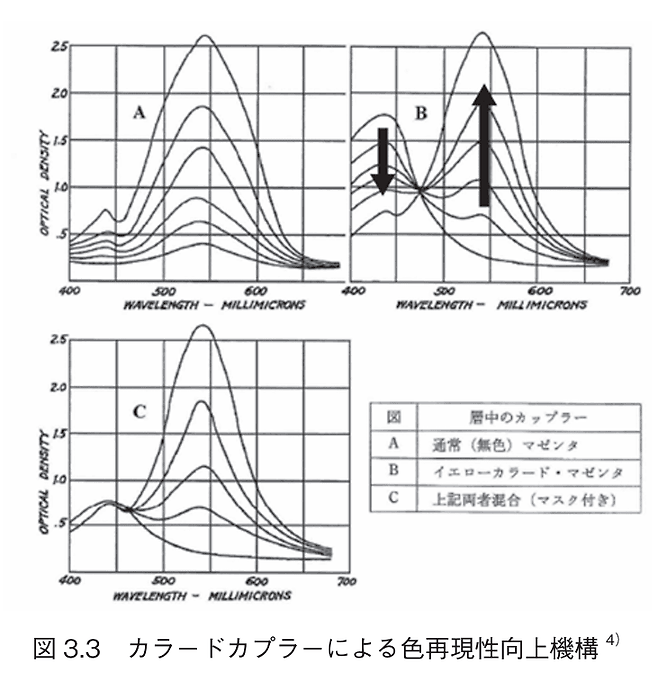 24b0d121e09c28a8699fe8b115ef046ecd41cff727