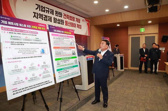 울산시가 지역 기업들의 숙원이었던 건축 규제 완화를 위해 건축법과 건축 조례 개정에 착수한 가운데, 김두겸 울산시장이 17일 시청 프레스센터에서 개정안 내용을 설명하고 있다. 울산시 제공