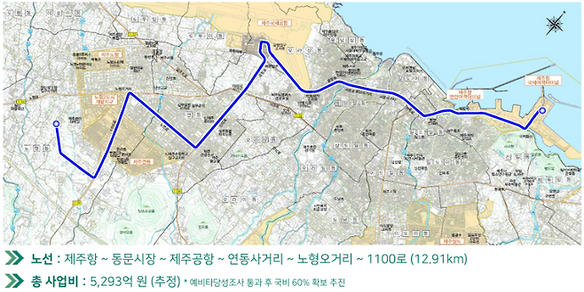 제1차 제주 도시철도망 구축계획 우선 추진 노선안 (제주도 제공)