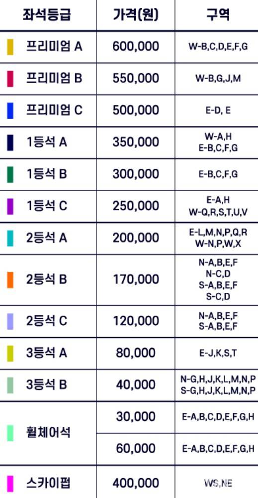 FC바르셀로나 2025 아시아투어 에디션 티켓 가격. 홈페이지 캡처
