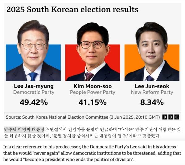 ▲구글 웹페이지 번역 기능을 통해 한국어로 변환한 기사 내용과 원문