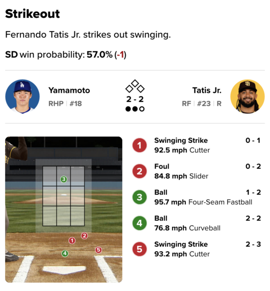메이저리그 공식매체 MLB.com 게임데이 캡쳐