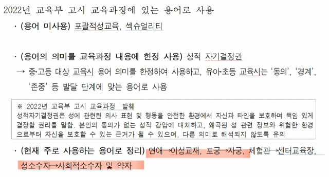 ▲서울시는 지난 12일 '시립청소년성문화센터 운영매뉴얼 제작 TF 회의결과'를 공지하고 앞으로 시립청소년성문화센터가 청소년들에게 성교육을 진행할 때 사용하지 말아야 할 용어와 변경해야 할 용어를 발표했다. ⓒ서울시