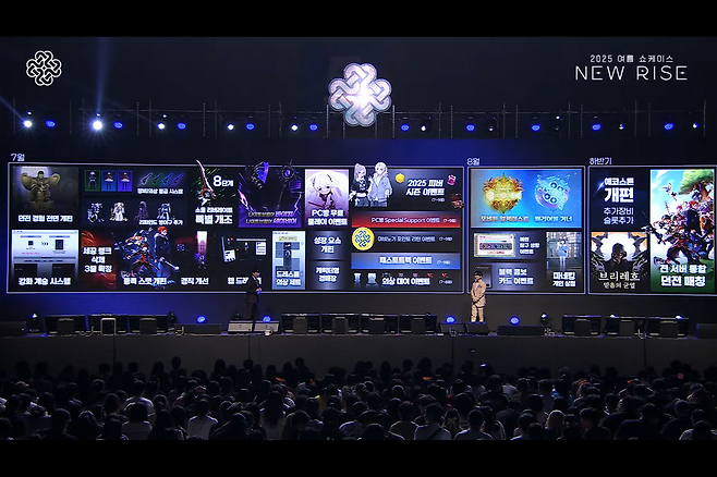 신규 콘텐츠부터 개편, 이벤트까지 다양한 내용이 소개됐다(출처=쇼케이스 생방송 캡처).