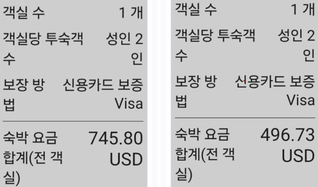 국내 커뮤니티 이용자가 최저가보장제도(BRG)를 활용해 예약 요금을 대폭 낮추고 이를 인증한 캡쳐본. 온라인 커뮤니티 갈무리