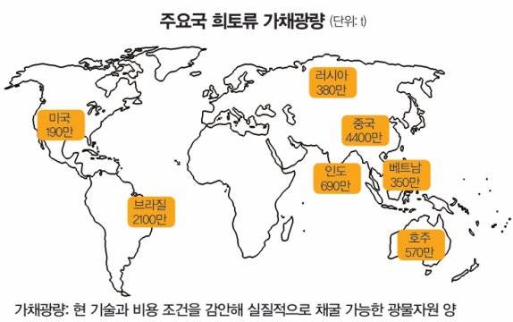 주 | 2024년 기준·자료 | 미국 지질조사국