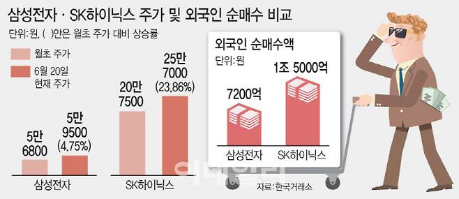 [이데일리 문승용 기자]
