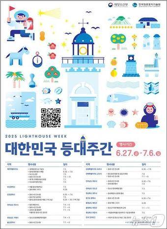 (해양수산부 제공)