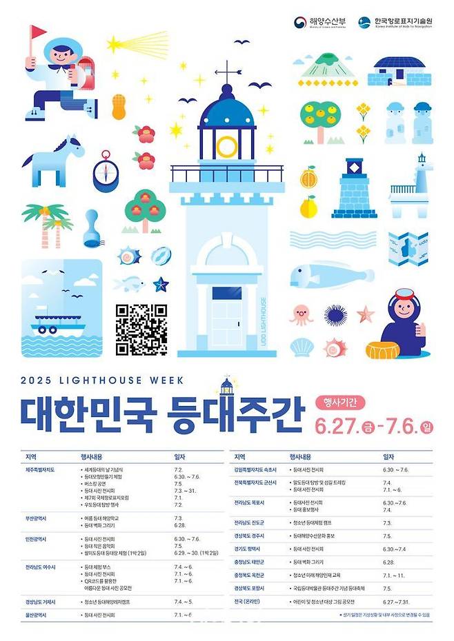 제2회 대한민국 등대주간 행사 포스터.ⓒ해양수산부