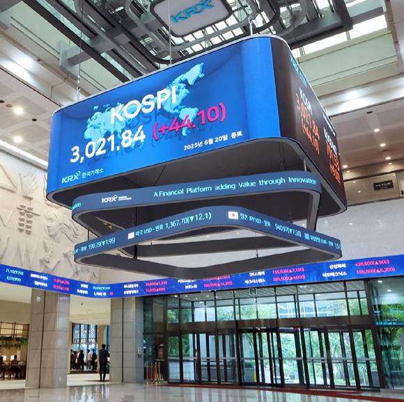 코스피가 20일 종가 3,021.84를 기록해 3년 6개월여 만에 3000선을 회복, 시가총액도 2,472조원으로 역대 최고치를 경신했다. 2025.6.20 [사진=연합뉴스]