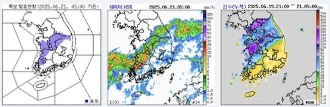 ▲기상정보 [기상청]