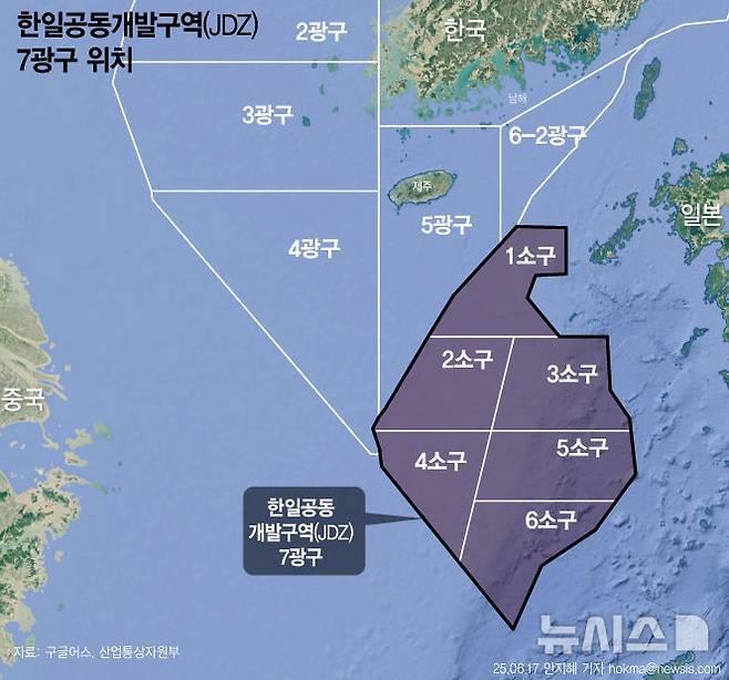[서울=뉴시스] 17일 정부에 따르면 산업통상자원부는 동해 시추 탐사 관련 정부 출자 예산을 전액 삭감한 예산 제안서를 기획재정부에 제출했다. 또 남해 자원개발 예산을 예년보다 3배 이상 늘린 71억5000만원으로 책정했다. 정부가 남해 개발에 집중하는 배경에는 일본과의 '7광구 공동 개발 협정'이 올해 종료될 가능성이 커진 게 자리한다. 해당 협정은 50년 유효 기간이 끝나기 3년 전인 오는 22일부터 양국 중 한 나라라도 원하면 일방적으로 종료를 통보할 수 있다. (그래픽=안지혜 기자)  hokma@newsis.com