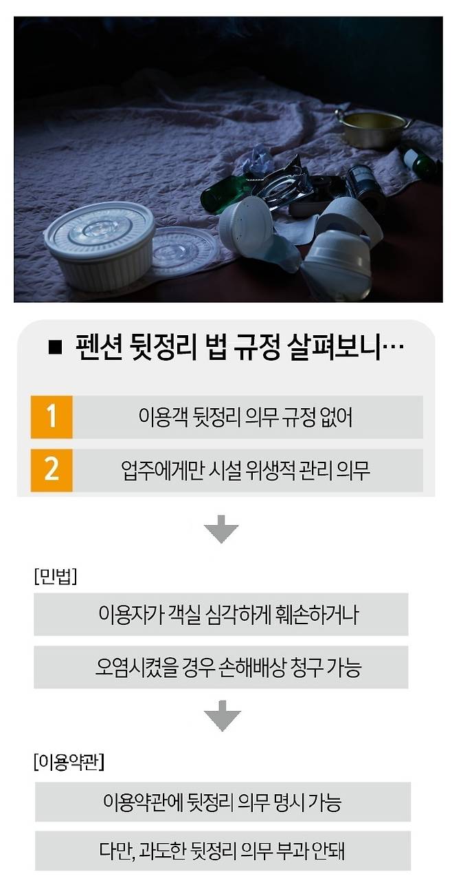 [일러스트 | 게티이미지뱅크]