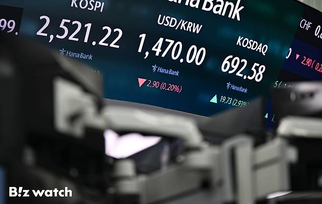 지난 4월 원달러환율은 달러당 1450원을 넘어섰다./사진=이명근 기자 qwe123@