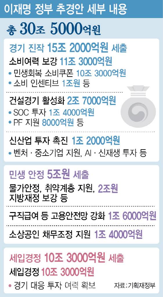 [이데일리 이미나 기자]