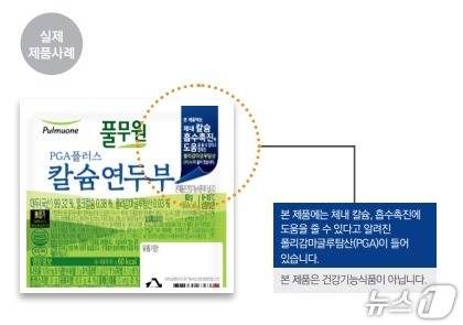 기능성 표시식품 구분 방법.  (한국식품클러스터진흥원 제공).  ⓒ News1