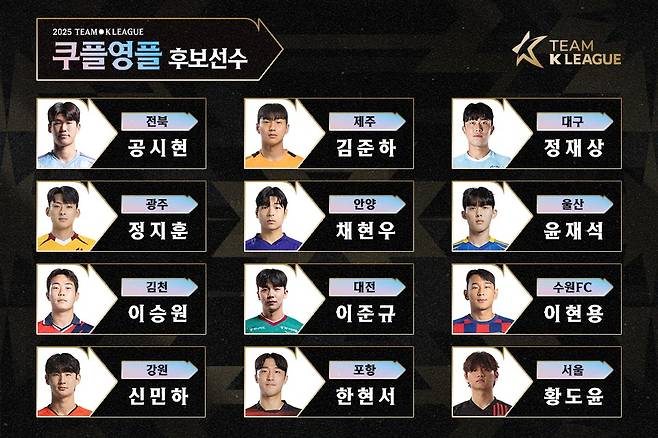 올해 쿠팡플레이 영플레이어 후보 12인. (한국프로축구연맹 제공)