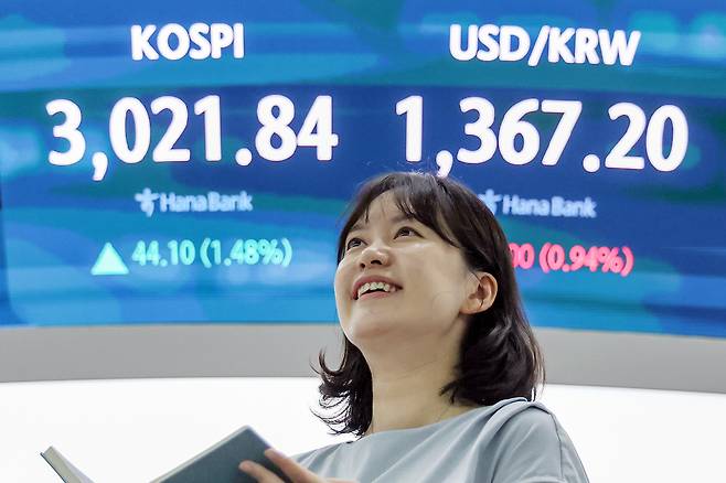 20일 오후 서울 중구 하나은행 딜링룸 전광판에 코스피 지수가 전일 대비 44.10포인트(1.48%) 상승한 3,021.84를 나타내고 있다./ 뉴스1 제공코스피가 종가 기준 3000선을 마지막으로 넘긴 건 지난 2021년 12월 28일(3020.24) 이후 3년 6개월여 만이다. 2025.6.20/뉴스1