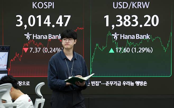 중동 정세 불안으로 주가가 하락하고 환율이 급등한 23일 오후 서울 중구 하나은행 본점 딜링룸 전광판에 코스피 종가와 환율이 표시돼 있다. /뉴스1