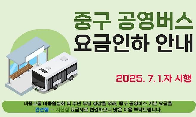 인천 중구 공영버스 요금 인하 안내문. 인천 중구 제공