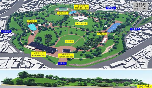 달성토성 복원 조감도 [사진=대구시]