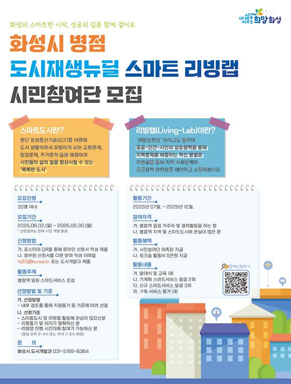 화성시 병점 도시재생 스마트 리빙랩 시민참여단 모집 포스터 [사진=화성시]