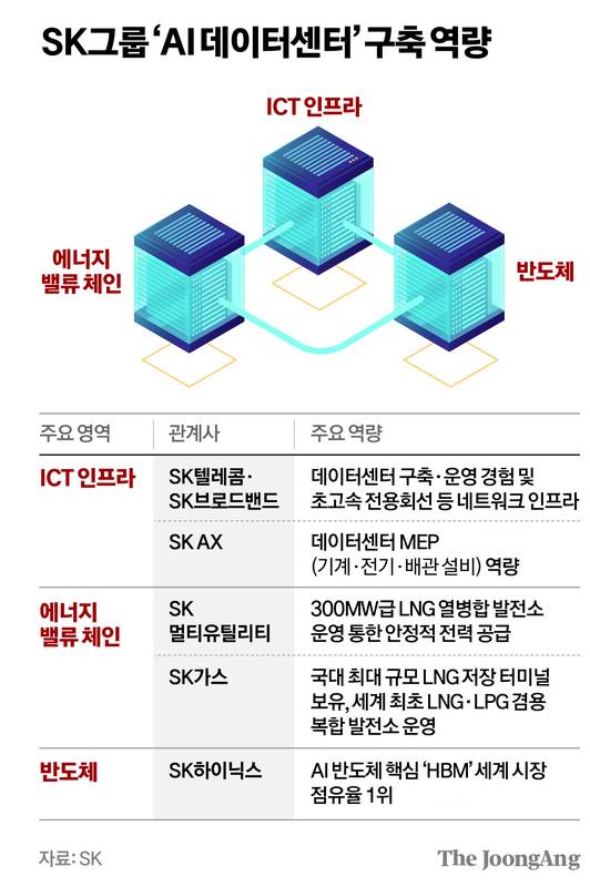 차준홍 기자