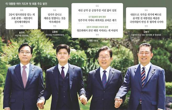 President Lee Jae-myung (2nd from right) poses for a commemorative photo with ruling and opposition party leaders before a luncheon meeting at the presidential residence in Hannam-dong, Seoul, on June 22. From left, Song Eon-seog, floor leader of the main opposition People Power Party (PPP), Kim Yong-tae, interim leader of the PPP, and Kim Byung-kee, acting leader and new floor leader of the ruling Democratic Party of Korea. / Presidential office photo press corps