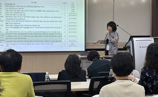 이은희 인하대학교 소비자학과 명예교수가 ‘한방진료의 실손보험 보장에 대한 소비자인식 연구’ 논문을 발표하고 있다. [한국소비자정책교육학]