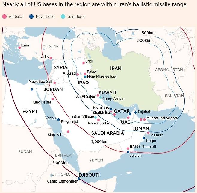 중동지역 미군 배치 현황과 이란 미사일 사거리