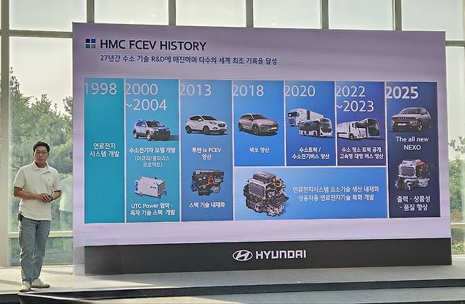 김호중 현대차 MLV프로젝트2팀 책임연구원이 넥쏘 테크 토크 데이 행사에서 발표하고 있다. 서재근 기자
