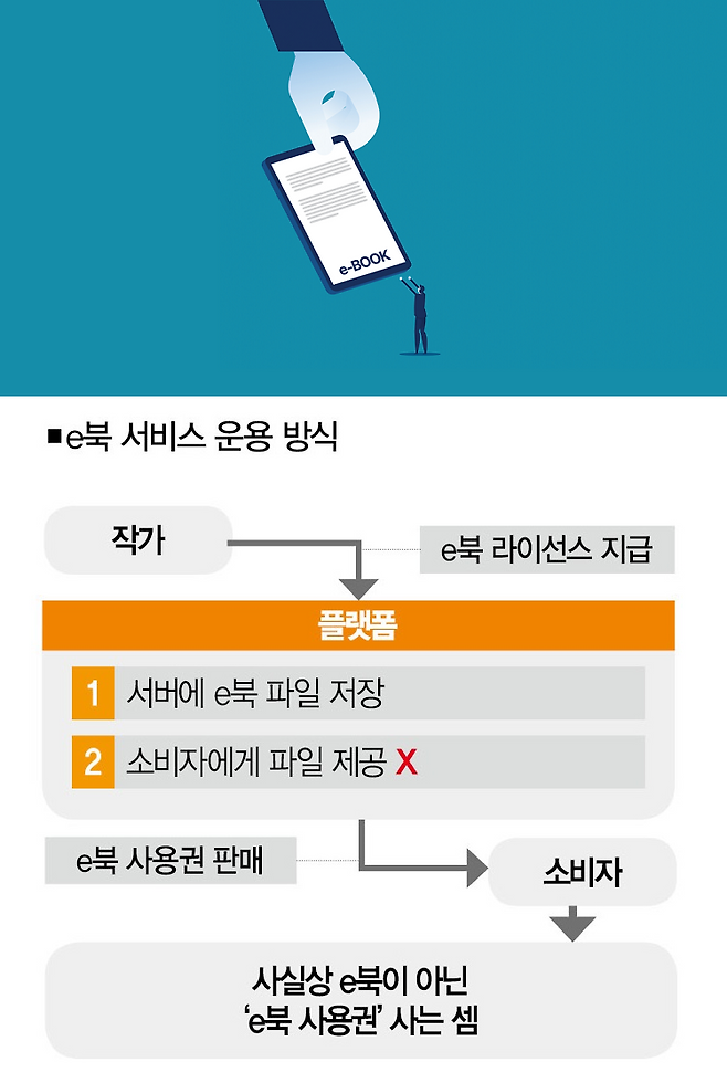 [일러스트 | 게티이미지뱅크·더스쿠프 포토]