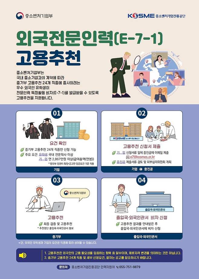 중진공, 외국전문인력 고용추천제도 상시 운영 [중소벤처기업진흥공단 제공. 재판매 및 DB 금지]
