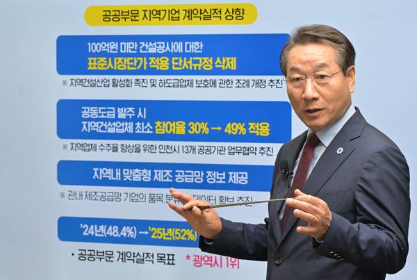 　유정복 인천시장이 24일 시청 브리핑룸에서 긴급 민생경제 안정대책을 발표하고 있다. 이진우 기자 ljw@kihoilbo.co.kr