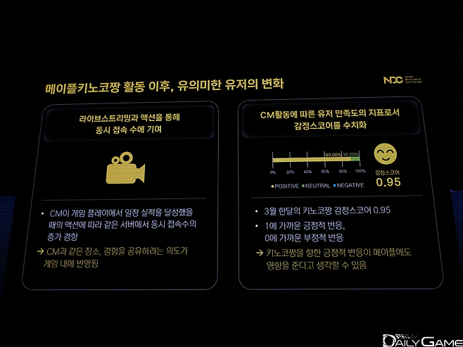 메이플키노코 활동 이후 이용자들로부터 긍정적 반응이 나오고 있다.