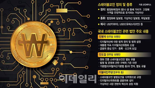 [이데일리 이미나 기자]