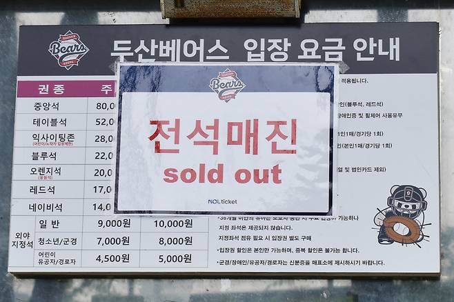 사진=무로이 마사야