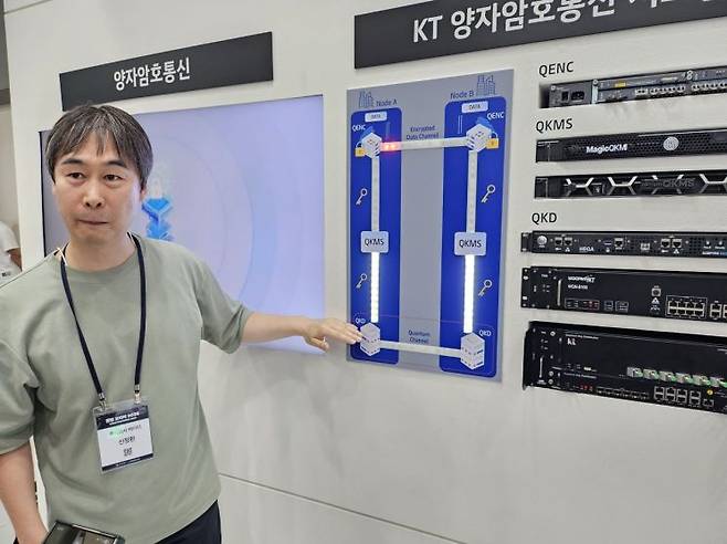 신정환 KT 퀀텀테크 연구팀장이 KT의 양자내성암호(PQC) 시스템과 양자키분배장치(QKD) 방식에 대해 설명하고 있다. 김종화 기자