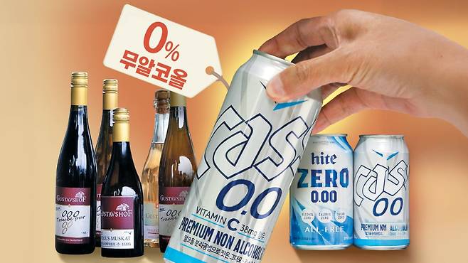 왼쪽은 무알코올 샴페인, 오른쪽은 무알코올 맥주/그래픽=양인성