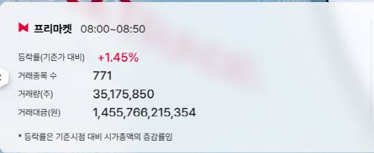 [넥스트레이드 홈페이지 캡처]