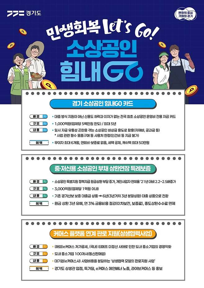 김동연이 바꾼 경기도의 4가지 변화...실사구시 도정