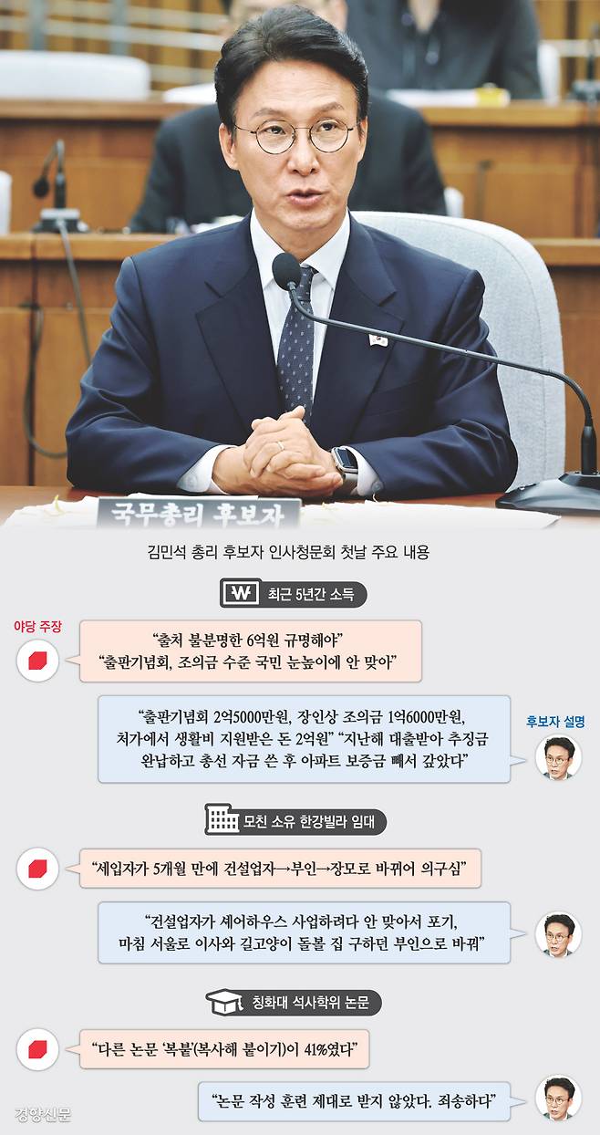김민석 국무총리 후보자가 24일 국회에서 열린 인사청문회에서 의원 질의에 답하고 있다. 박민규 선임기자