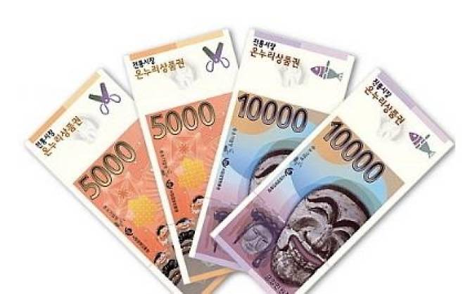 온누리상품권, 경북도 제공.